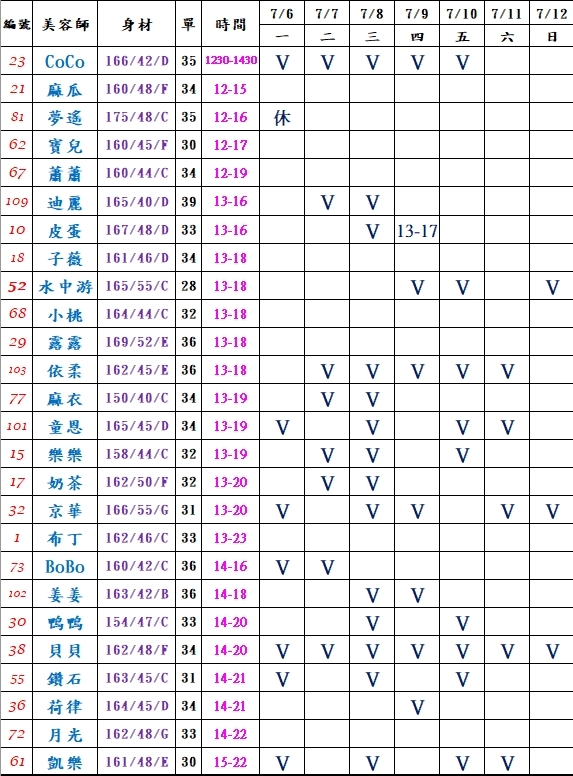 11館(樂鑽會館) 舒壓班表｜本周排班 2026/07/06~2026/7/12 第2張