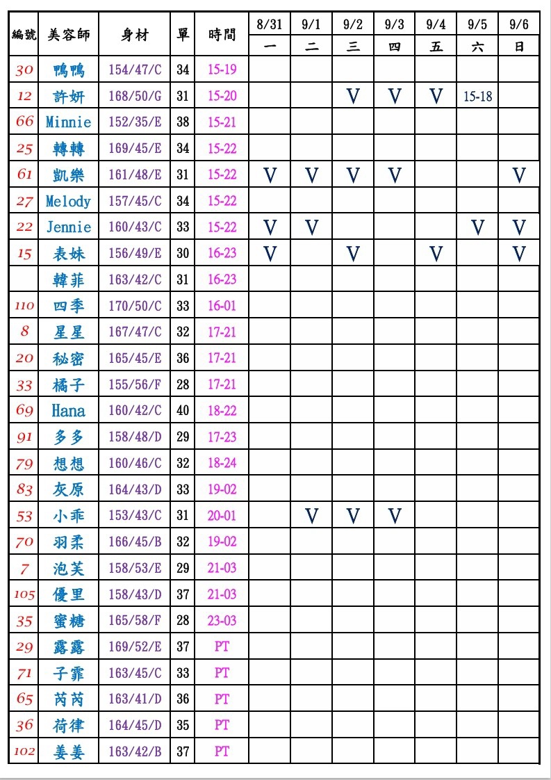 11館(樂鑽) 舒壓班表｜本周排班 2026/08/31~2026/9/6 第2張