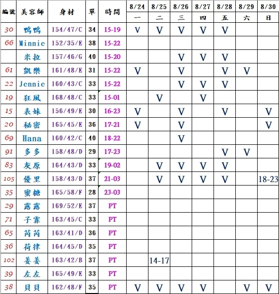 11館(樂鑽) 舒壓班表｜本周排班 2026/08/24~2026/8/30 第1張