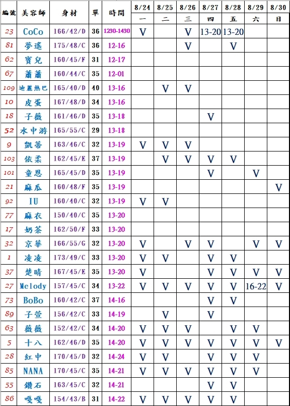 11館(樂鑽) 舒壓班表｜本周排班 2026/08/24~2026/8/30 第2張