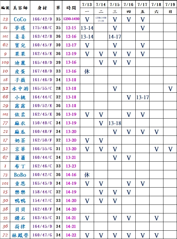 11館(樂鑽) 舒壓班表｜本周排班 2026/07/13~2026/7/19 第2張