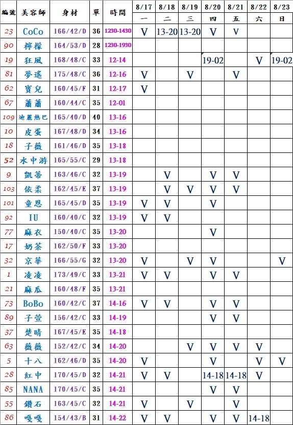 11館(樂鑽) 舒壓班表｜本周排班 2026/08/17~2026/8/23 第2張
