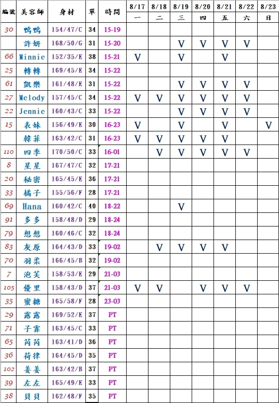 11館(樂鑽) 舒壓班表｜本周排班 2026/08/17~2026/8/23 第1張