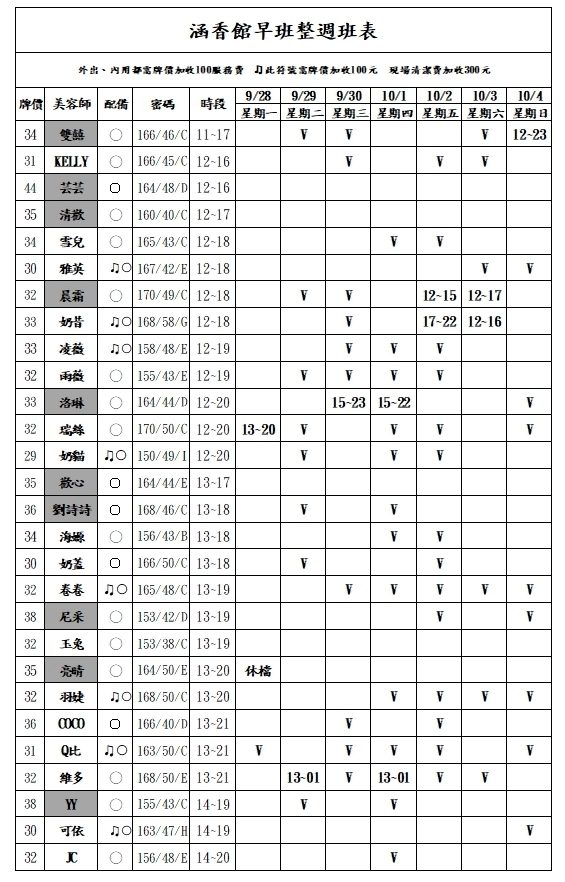 13館(含香) 舒壓班表｜本周排班 2026/09/28~2026/10/4 第1張