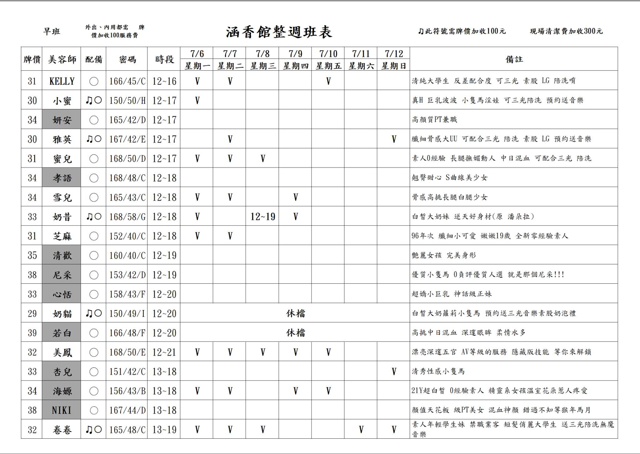 13館(含香) 舒壓班表｜本周排班 2026/07/06~2026/7/12 第2張