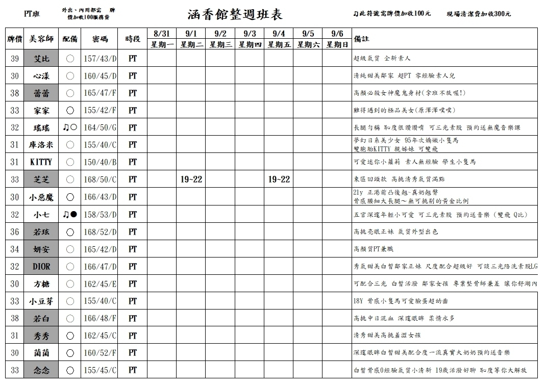 13館(含香) 舒壓班表｜本周排班 2026/08/31~2026/9/6 第5張