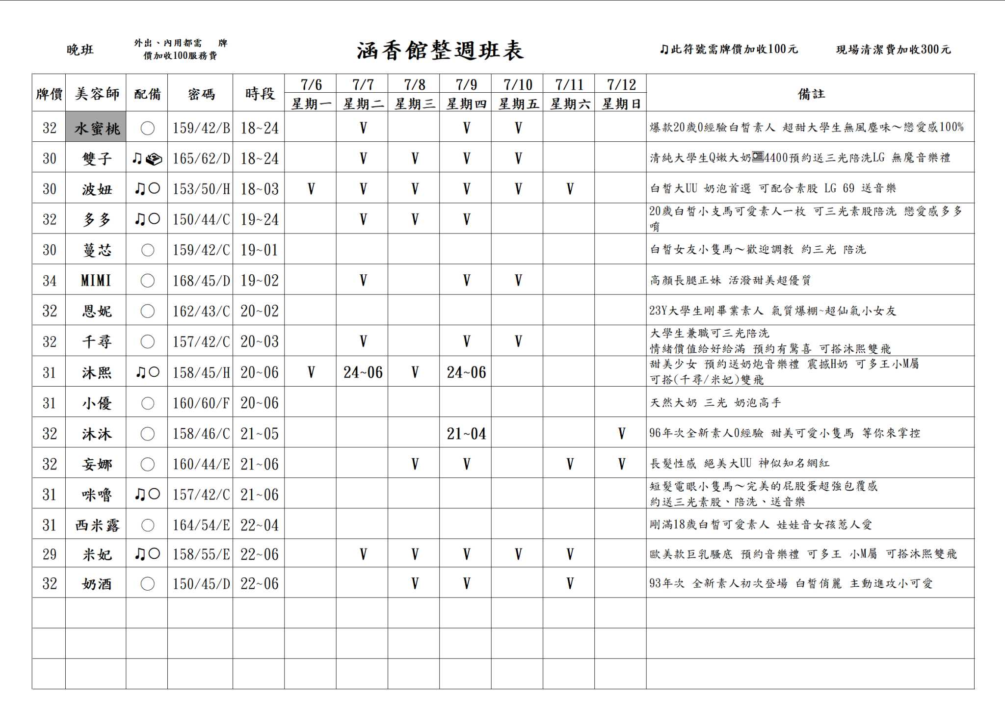 13館(含香) 舒壓班表｜本周排班 2026/07/06~2026/7/12 第5張