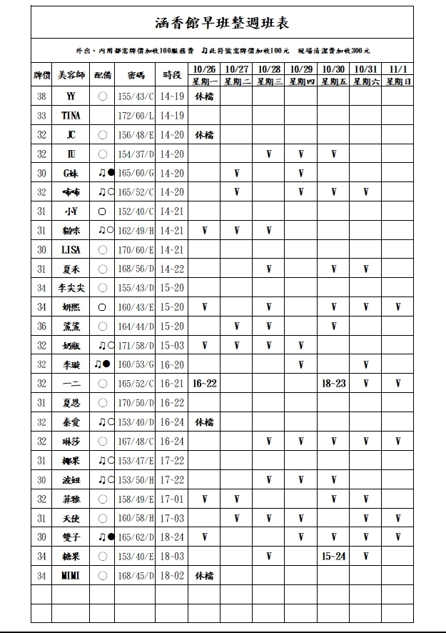 13館(含香) 舒壓班表｜本周排班 2026/10/26~2026/11/1 第2張