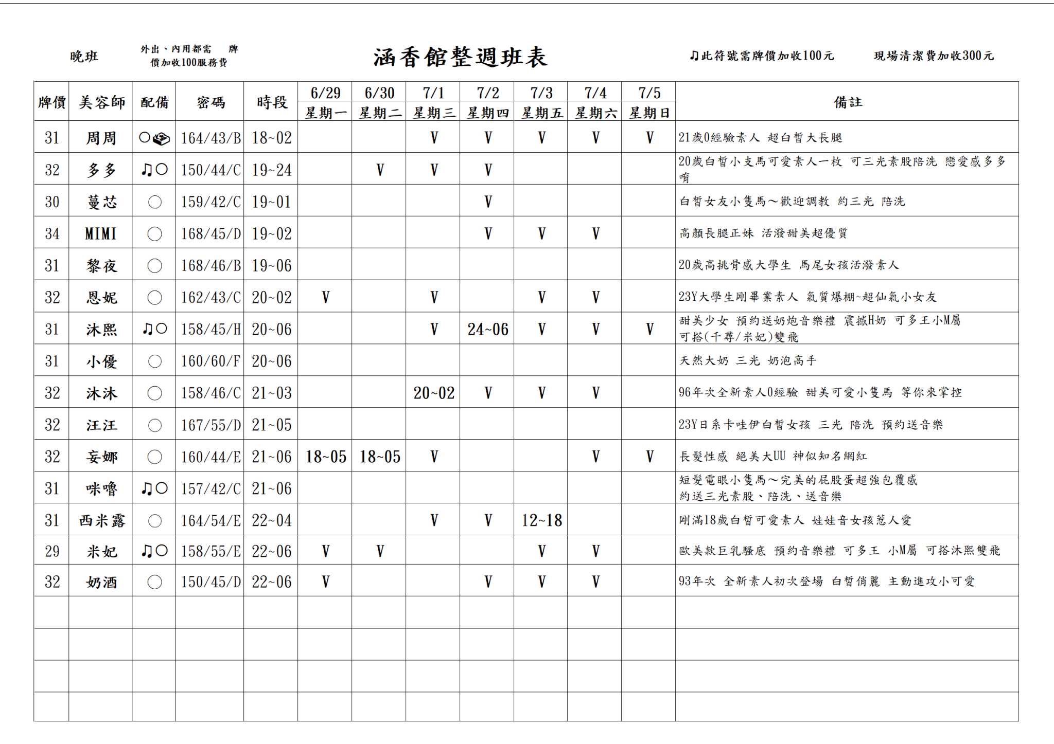 13館(含香) 舒壓班表｜本周排班 2026/06/29~2026/7/5 第3張