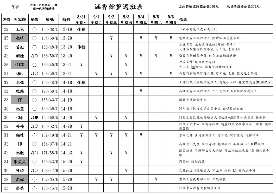 13館(含香) 舒壓班表｜本周排班 2026/08/31~2026/9/6 第2張