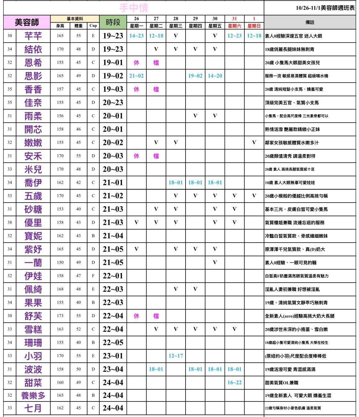 16館(手中情) 舒壓班表｜本周排班 2026/10/26~2026/11/1 第2張