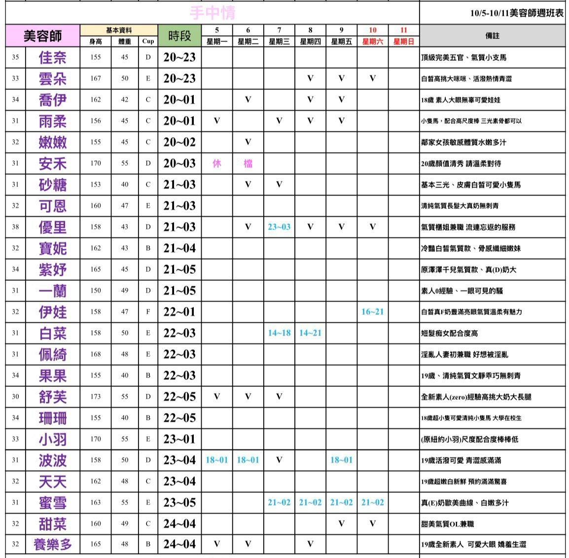 16館(手中情) 舒壓班表｜本周排班 2026/10/05~2026/10/11 第2張