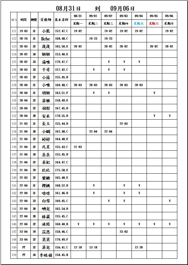 18館(夏威夷) 舒壓班表｜本周排班 2026/08/31~2026/9/6 第5張