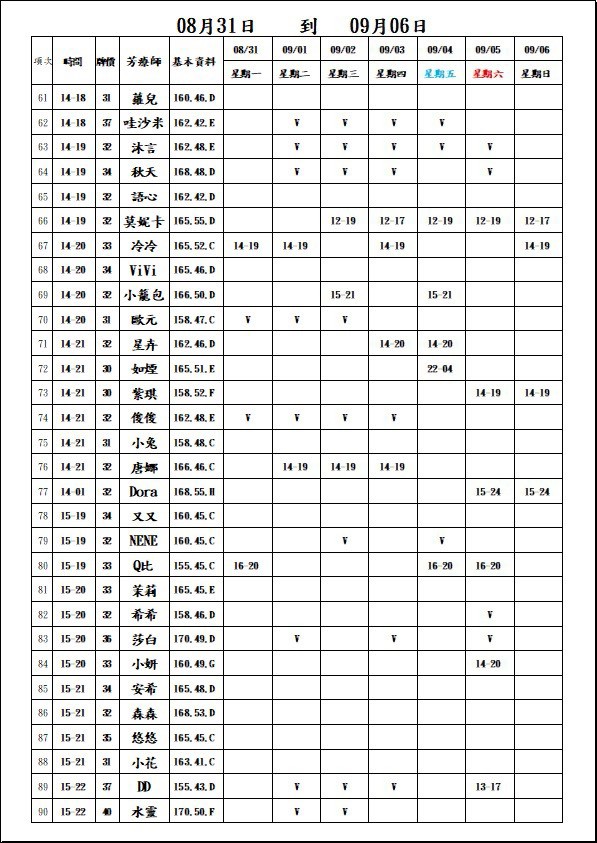 18館(夏威夷) 舒壓班表｜本周排班 2026/08/31~2026/9/6 第3張