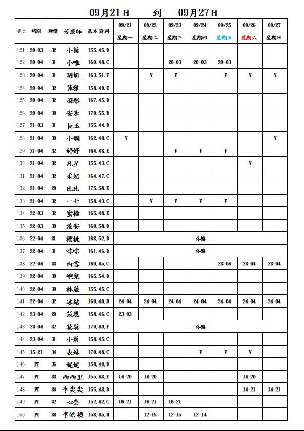 18館(長春會館) 舒壓班表｜本周排班 2026/09/21~2026/9/27 第5張