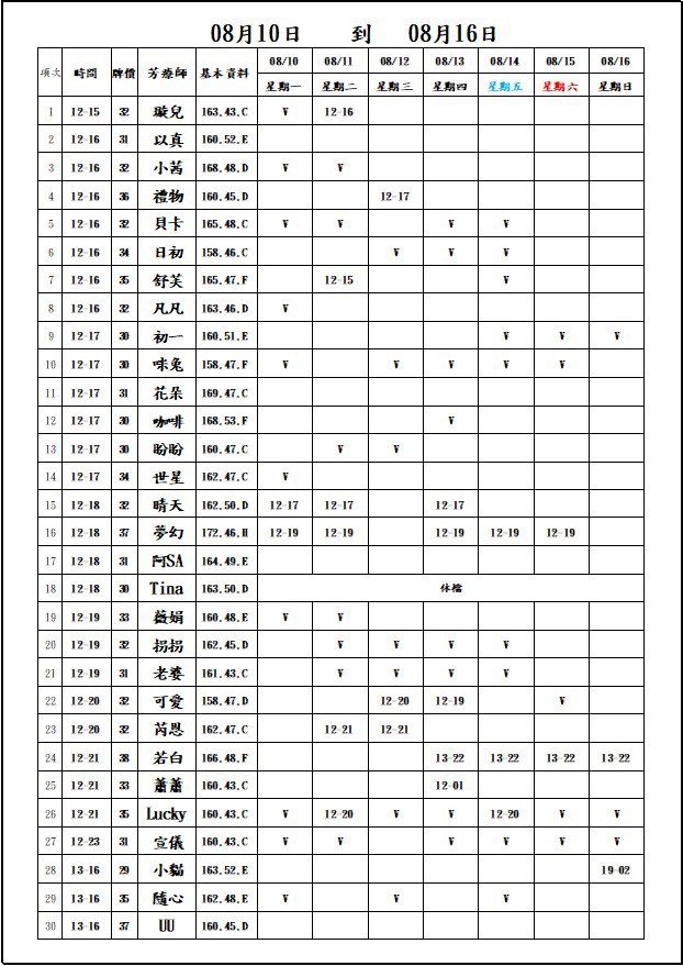 18館(長春會館) 舒壓班表｜本周排班 2026/08/03~2026/8/9 第1張