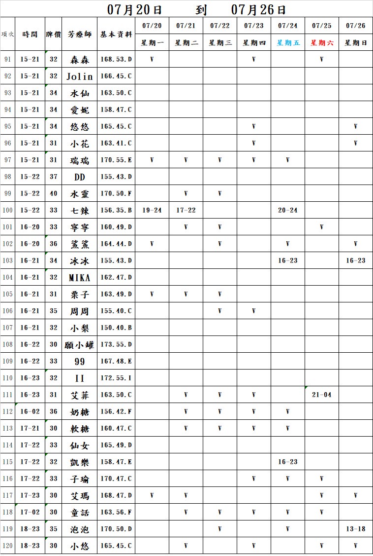 18館(夏威夷) 舒壓班表｜本周排班 2026/07/20~2026/7/26 第4張