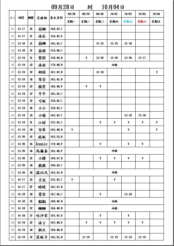 18館(夏威夷) 舒壓班表｜本周排班 2026/09/28~2026/10/4 第2張
