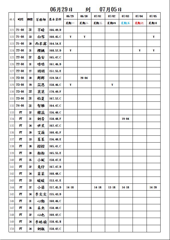 18館(夏威夷) 舒壓班表｜本周排班 2026/06/29~2026/7/5 第5張