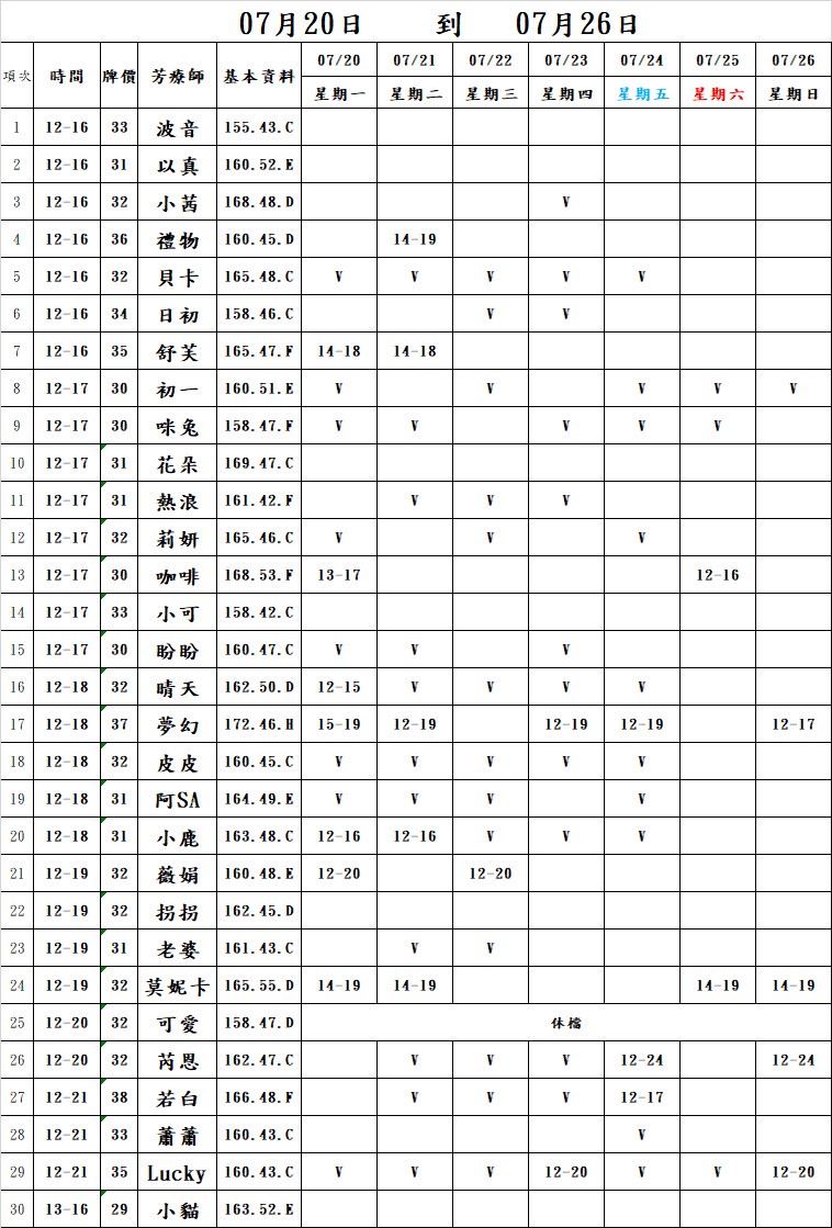 18館(夏威夷) 舒壓班表｜本周排班 2026/07/20~2026/7/26 第1張