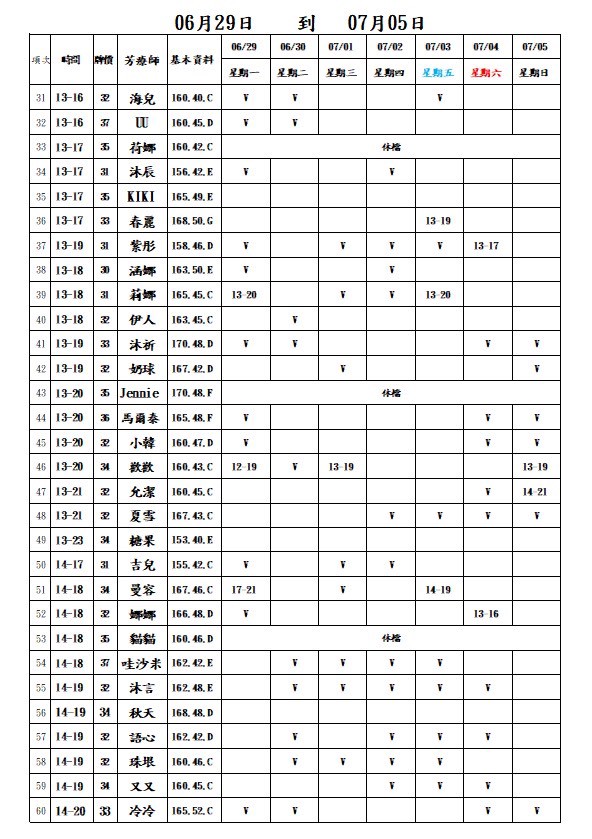 18館(夏威夷) 舒壓班表｜本周排班 2026/06/29~2026/7/5 第2張