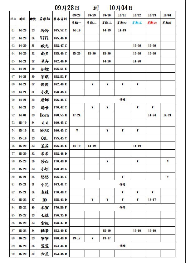 18館(夏威夷) 舒壓班表｜本周排班 2026/09/28~2026/10/4 第3張
