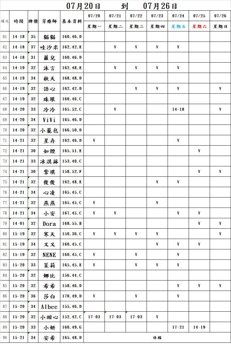 18館(夏威夷) 舒壓班表｜本周排班 2026/07/20~2026/7/26 第3張