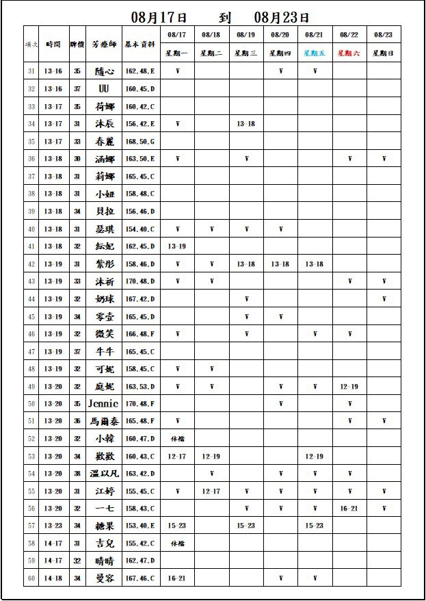 18館(夏威夷) 舒壓班表｜本周排班 2026/08/17~2026/8/23 第2張