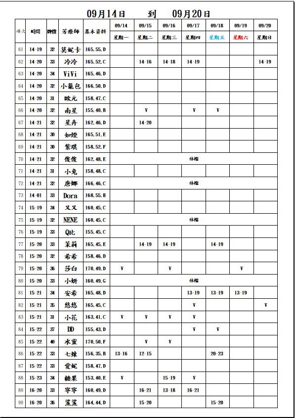 18館(夏威夷) 舒壓班表｜本周排班 2026/09/14~2026/9/20 第3張