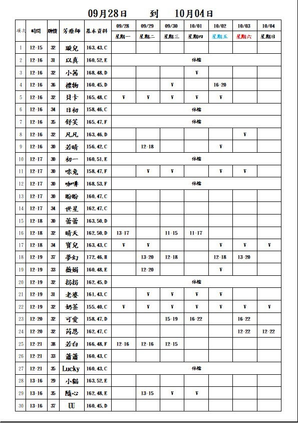 18館(夏威夷) 舒壓班表｜本周排班 2026/09/28~2026/10/4 第1張