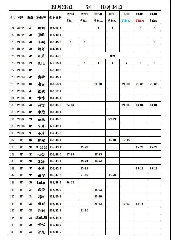 18館(夏威夷) 舒壓班表｜本周排班 2026/09/28~2026/10/4 第5張