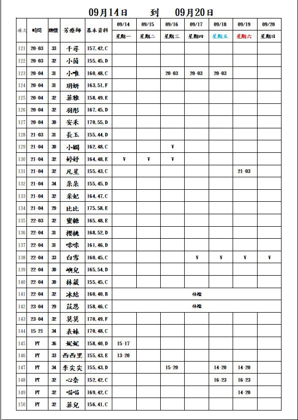 18館(夏威夷) 舒壓班表｜本周排班 2026/09/14~2026/9/20 第5張