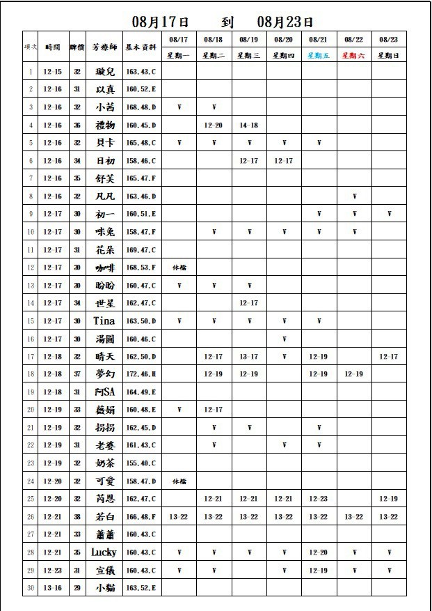 18館(夏威夷) 舒壓班表｜本周排班 2026/08/17~2026/8/23 第1張