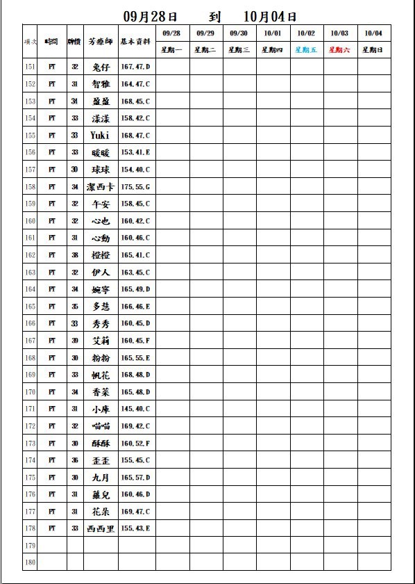 18館(夏威夷) 舒壓班表｜本周排班 2026/09/28~2026/10/4 第6張