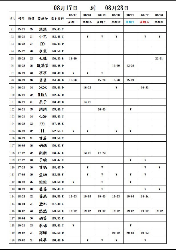 18館(夏威夷) 舒壓班表｜本周排班 2026/08/17~2026/8/23 第4張