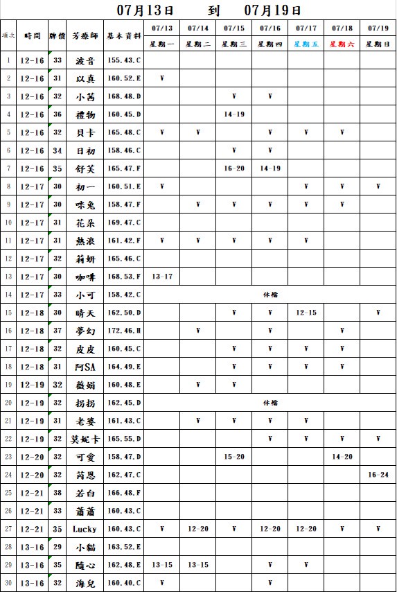 18館(夏威夷) 舒壓班表｜本周排班 2026/07/13~2026/7/19 第1張