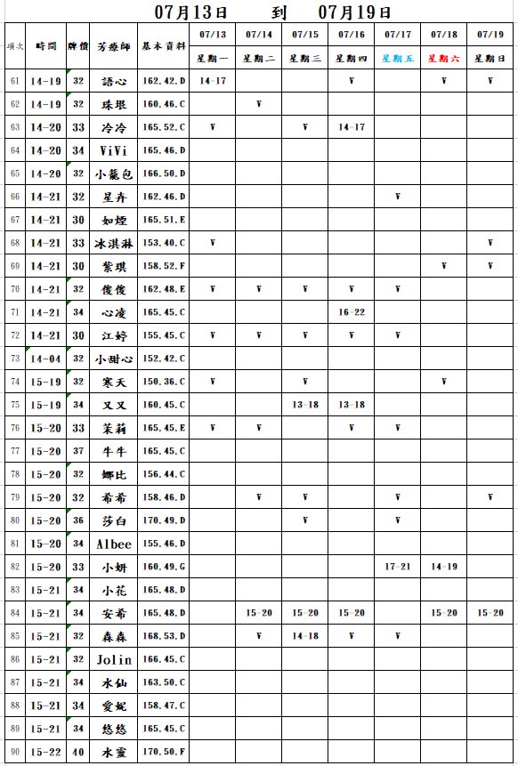 18館(夏威夷) 舒壓班表｜本周排班 2026/07/13~2026/7/19 第3張