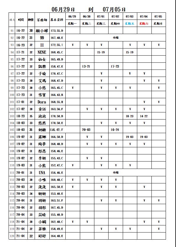 18館(夏威夷) 舒壓班表｜本周排班 2026/06/29~2026/7/5 第4張