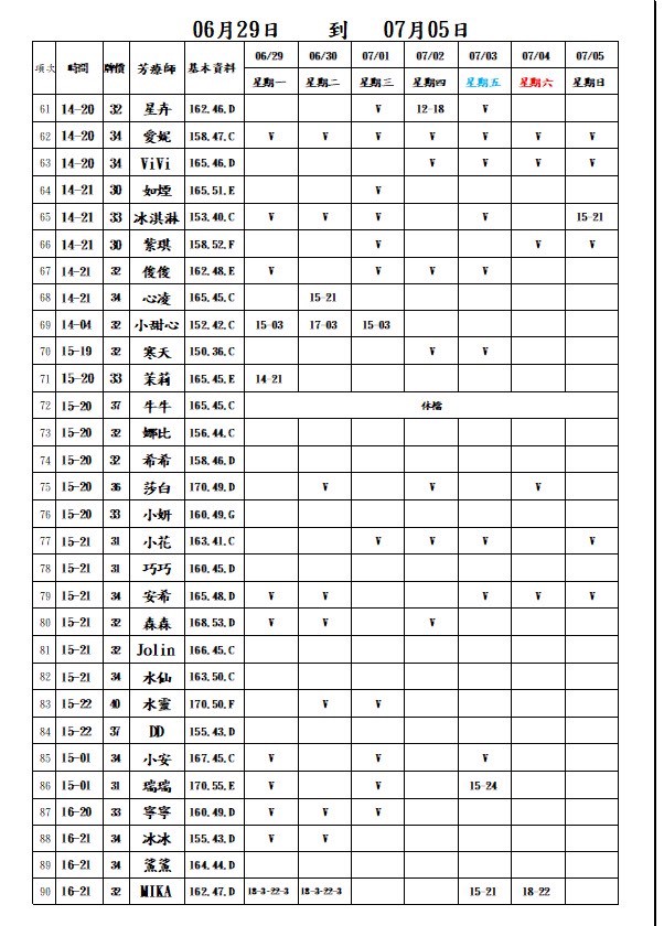 18館(夏威夷) 舒壓班表｜本周排班 2026/06/29~2026/7/5 第3張