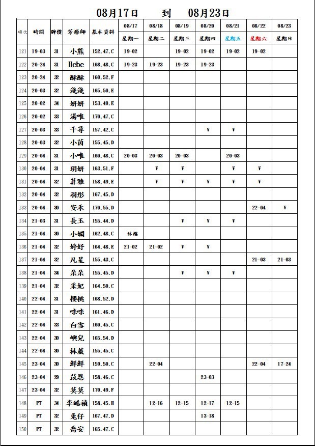 18館(夏威夷) 舒壓班表｜本周排班 2026/08/17~2026/8/23 第5張