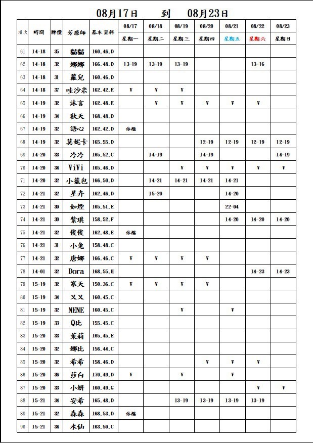 18館(夏威夷) 舒壓班表｜本周排班 2026/08/17~2026/8/23 第3張