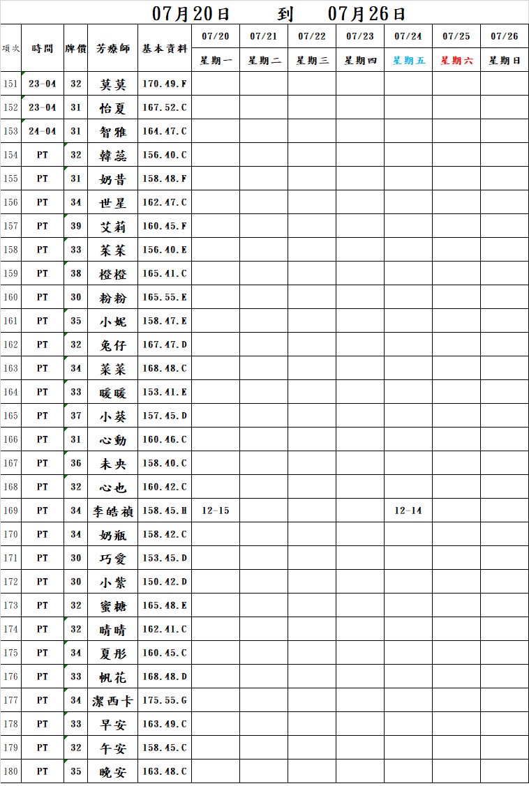 18館(夏威夷) 舒壓班表｜本周排班 2026/07/20~2026/7/26 第7張