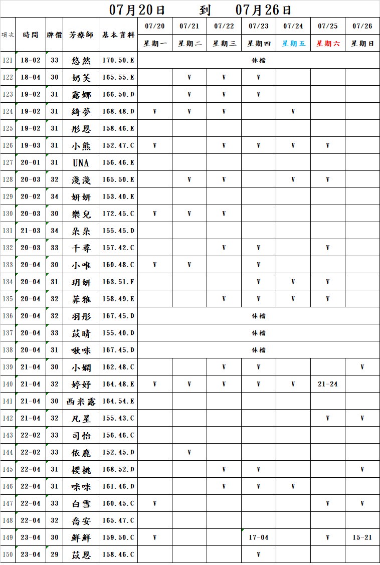 18館(夏威夷) 舒壓班表｜本周排班 2026/07/20~2026/7/26 第5張