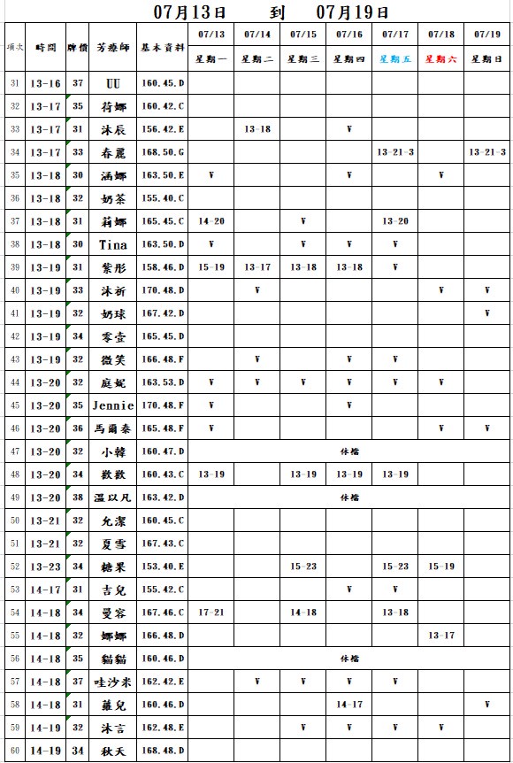 18館(夏威夷) 舒壓班表｜本周排班 2026/07/13~2026/7/19 第2張