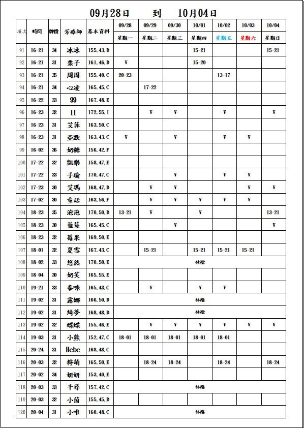 18館(夏威夷) 舒壓班表｜本周排班 2026/09/28~2026/10/4 第4張