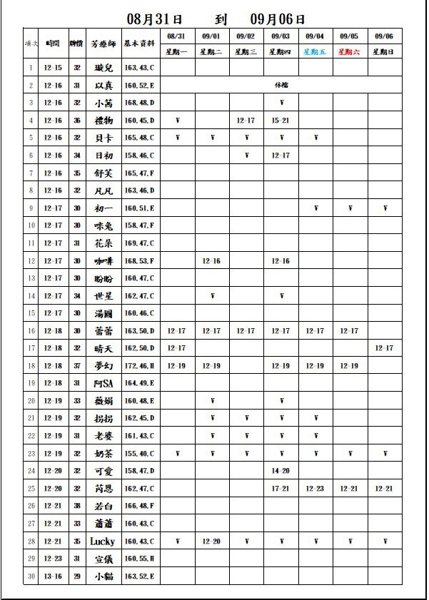 18館(夏威夷) 舒壓班表｜本周排班 2026/08/31~2026/9/6 第1張