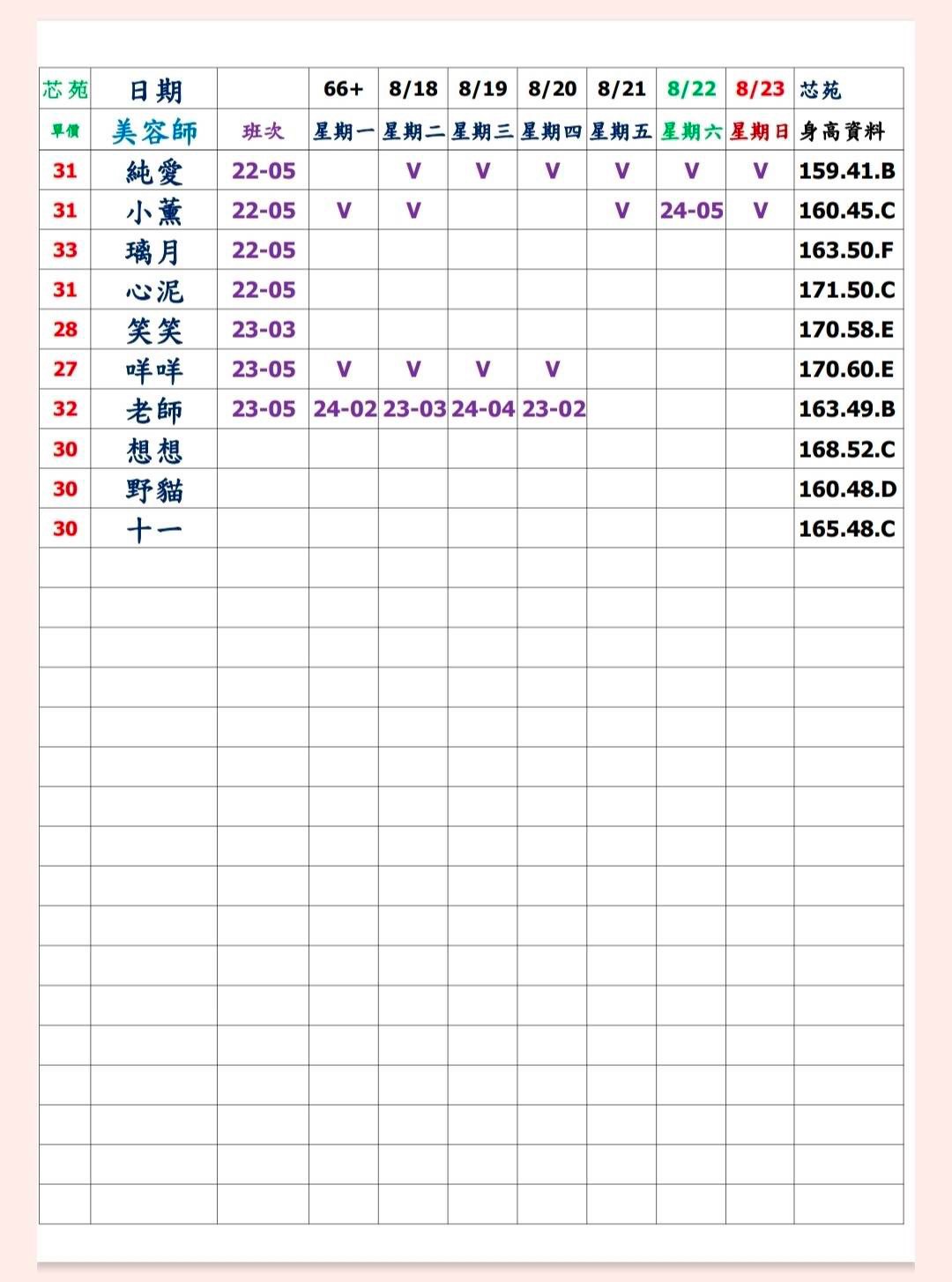 20館(芯苑) 舒壓班表｜本周排班 2026/08/17~2026/8/23 第3張