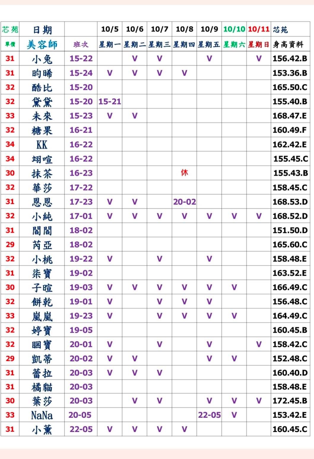 20館(芯苑) 舒壓班表｜本周排班 2026/10/05~2026/10/11 第2張