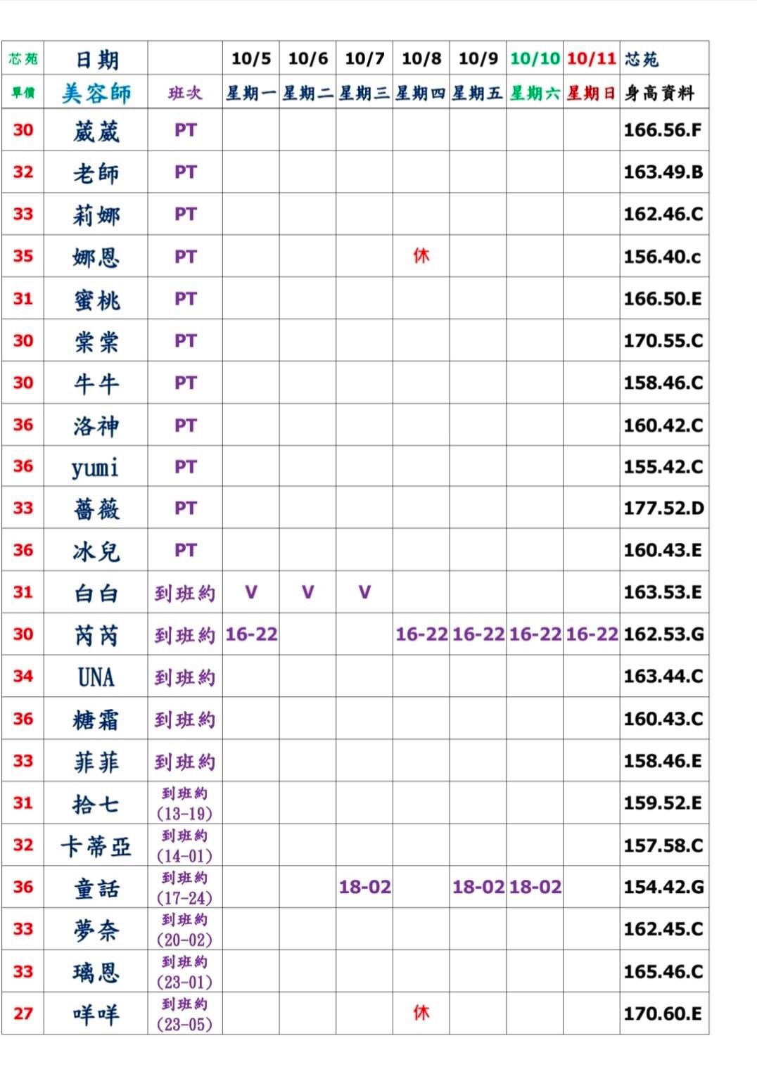 20館(芯苑) 舒壓班表｜本周排班 2026/10/05~2026/10/11 第5張