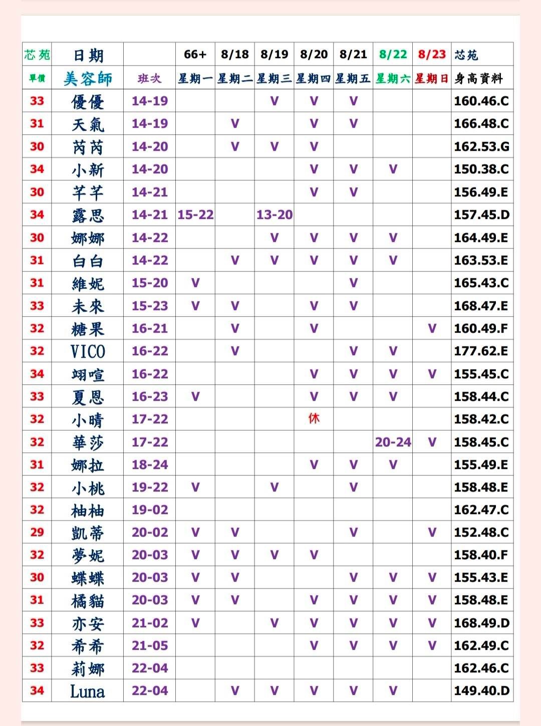 20館(芯苑) 舒壓班表｜本周排班 2026/08/17~2026/8/23 第2張